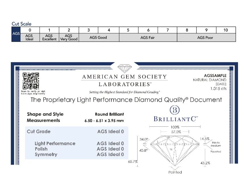 BrilliantC® Diamond Time-Lapse traceability report – a digital report documenting the entire journey of your diamond - DeGem Malaysia